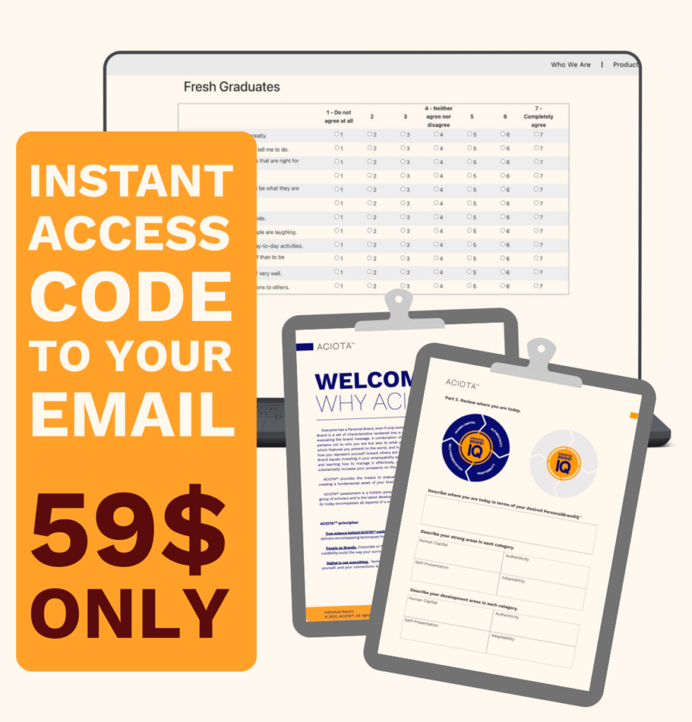 PersonalBrandIQ assessment for fresh graduates only 59$